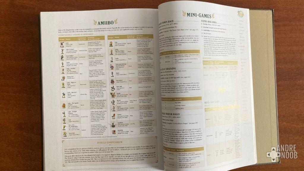 amiibo zelda tears of the kingdom