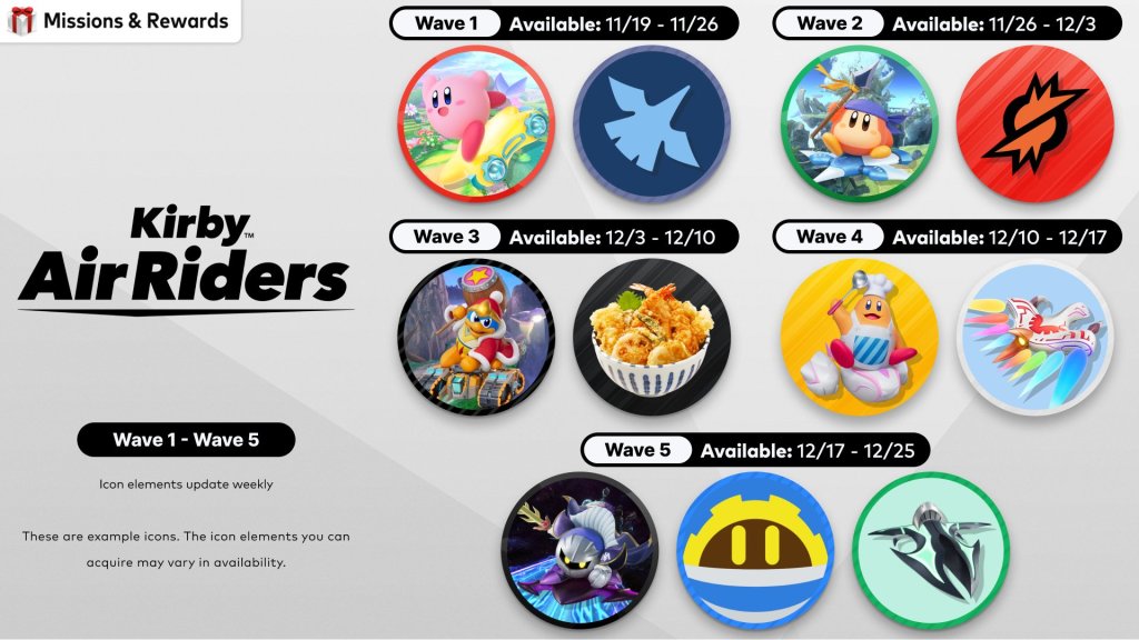 Nuevos iconos de Kirby Air Riders en Nintendo Switch&nbsp;Online
