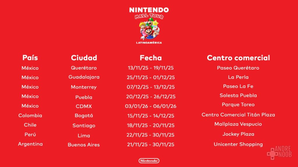 Paises participantes del Nintendo Mall Tour 2025