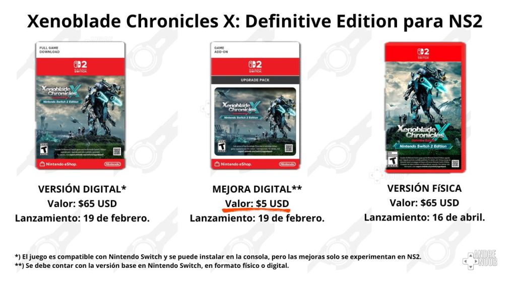 Versiones de Xenoblade Chronicles X: Definitive Edition para Nintendo Switch 2